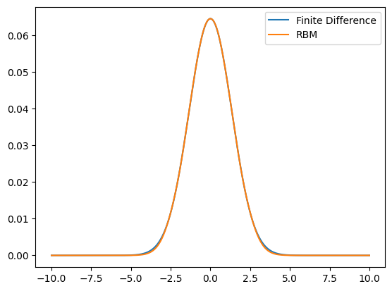 ../_images/e8a6520c73f64ac50ecc68fefa0412bf3bc861b62eea34b18761a94de65cfa7c.png